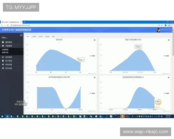 乐竞体育官方用户反馈收集与分析方法优化服务质量与用户满意度