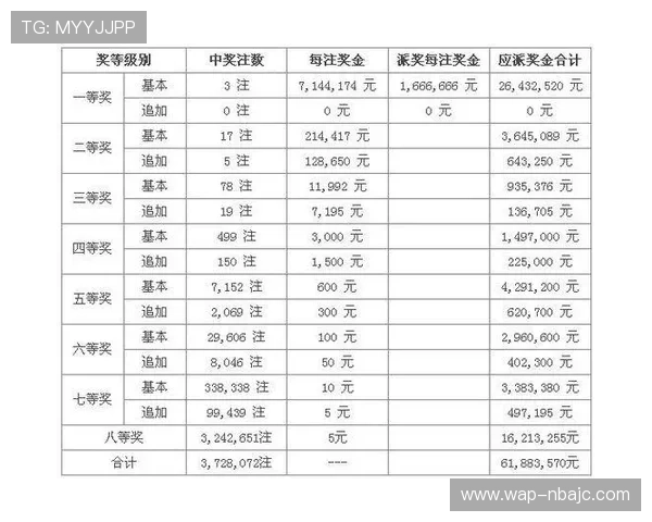 88彩官方客服全天在线，快速解决玩家在游戏中遇到的各种问题