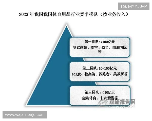 333体育数字站为体育行业从业者提供的专业数据支持与市场分析解决方案 333体育数字站为体育行业从业者提供的专业数据支持与市场分析解决方案