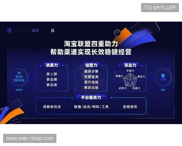 伟德网站优惠福利活动持续更新助力玩家轻松享受更多福利