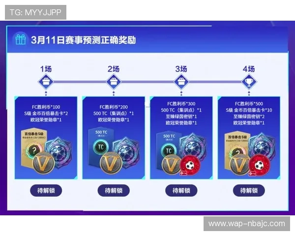 通过8868体育官网app轻松参与各种体育竞猜活动，提升你的竞猜技巧赢取丰厚奖励