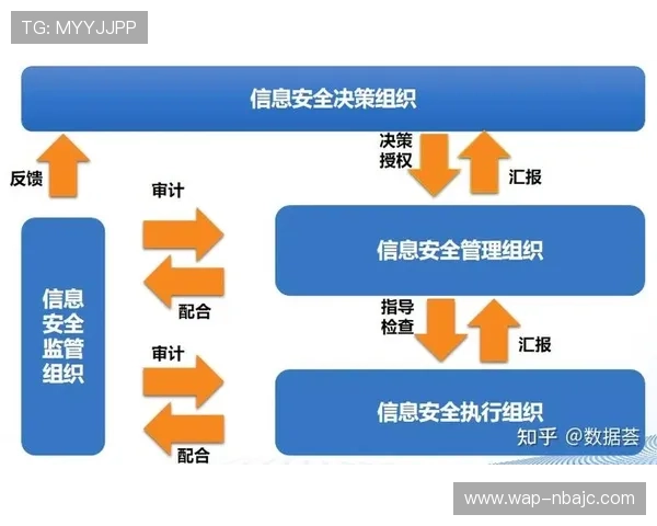 U体育官方入口安全登录流程详解，保障用户账号信息安全与顺畅使用体验