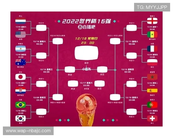 2026年世界杯赛制将如何影响球队晋级路径与比赛策略