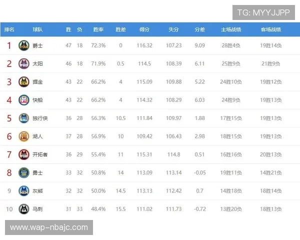 购买竞猜冠军篮球的常见问题解答,解决新手在投注过程中遇到的疑虑与困惑